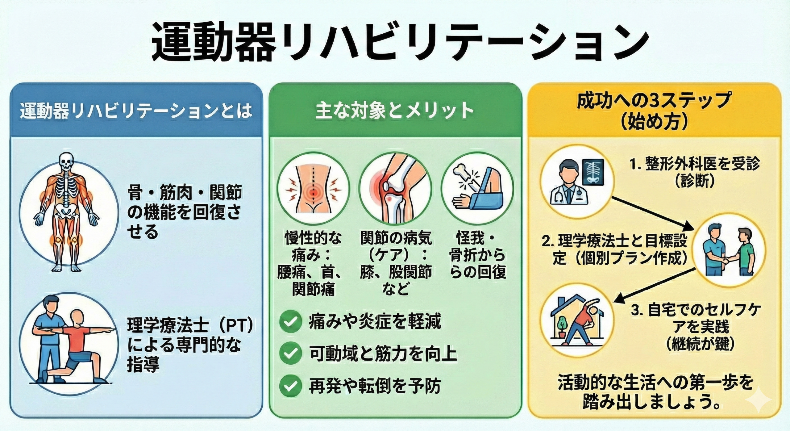 rehabilitation-scaled.png